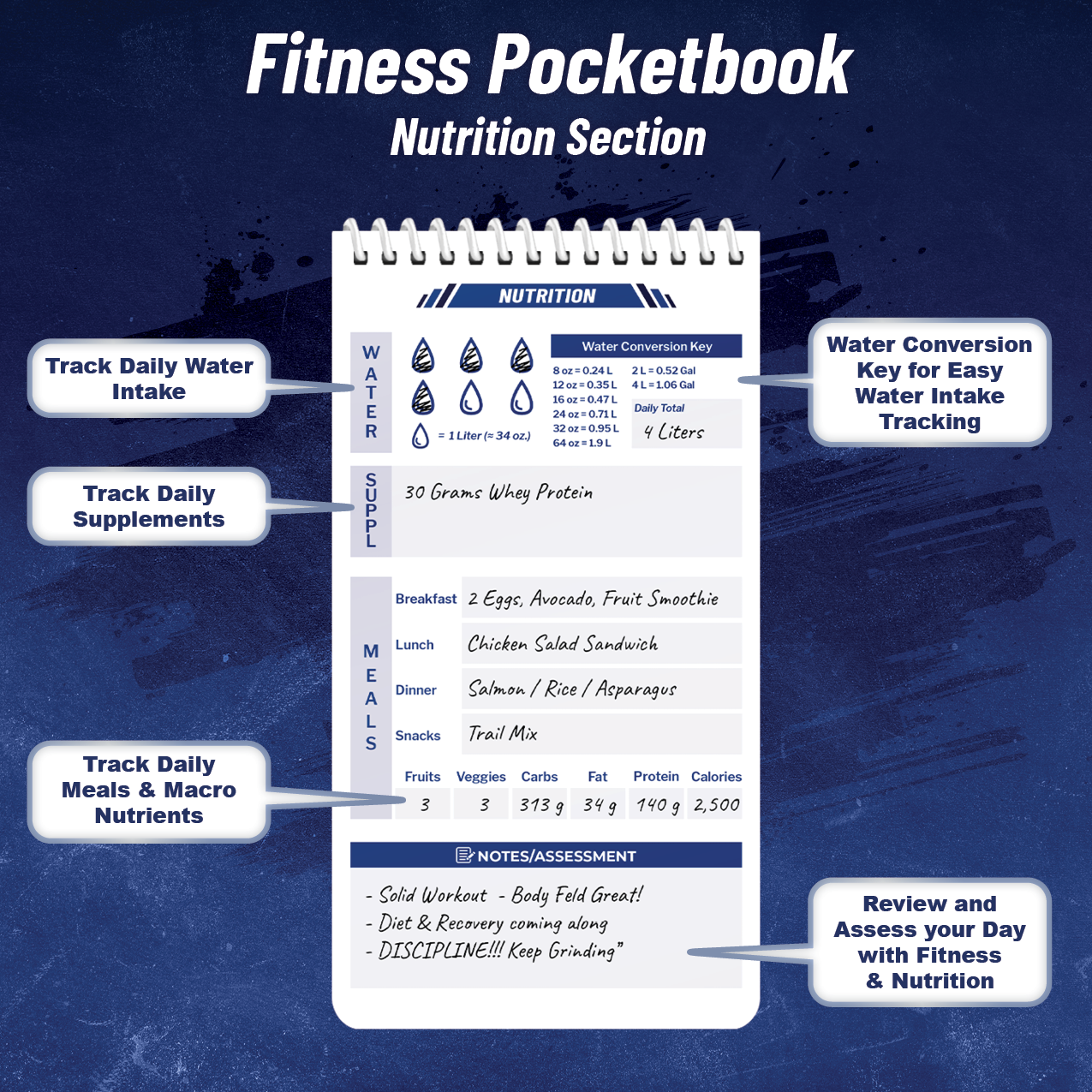 AG: Fitness Pocketbook